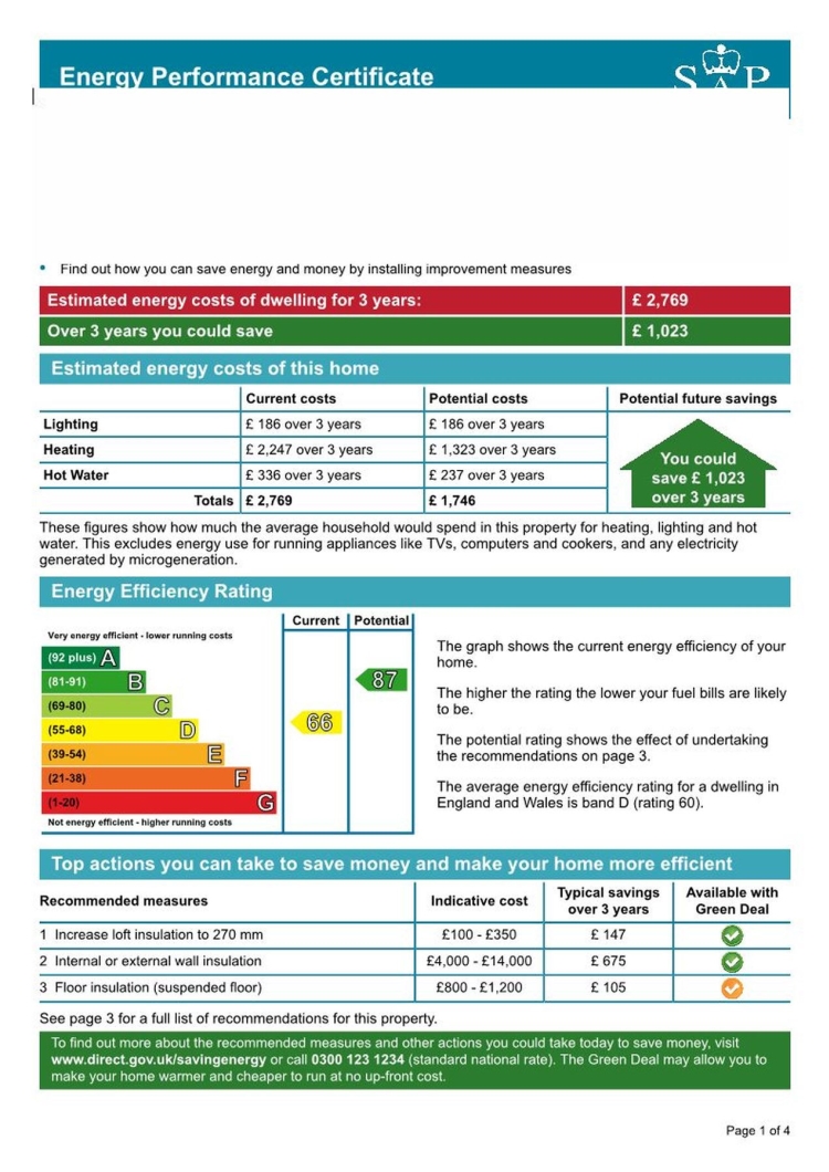 EPC for Sir Thomas Whites, Earlsdon, Coventry, CV5